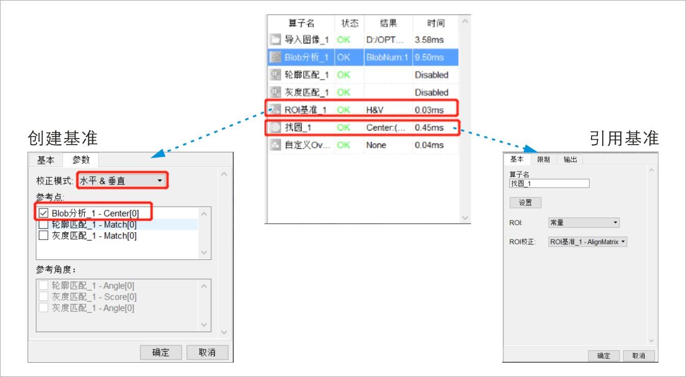 SciSmart智能视觉软件ROI校正示例